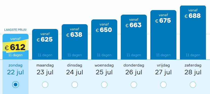 Vakantie aanbieding