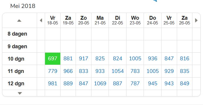Vakantie aanbieding