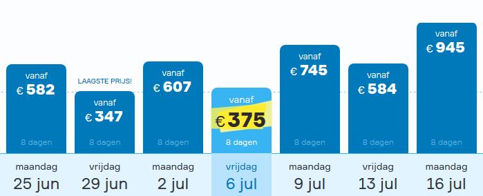 Vakantie aanbieding
