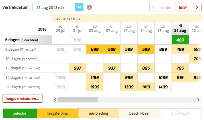 Vakantie aanbieding