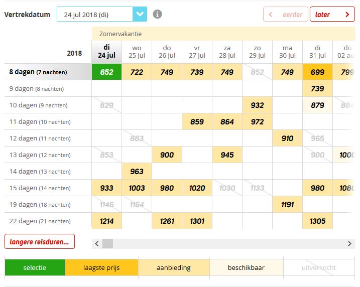 Vakantie aanbieding