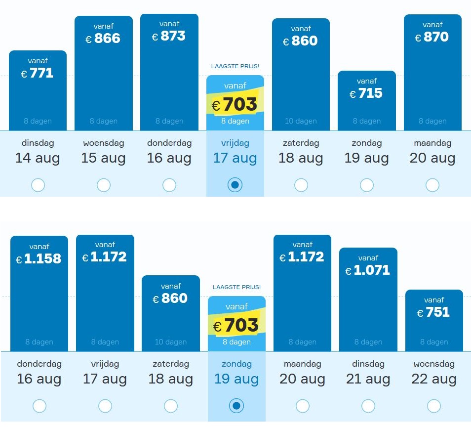 Vakantie aanbieding