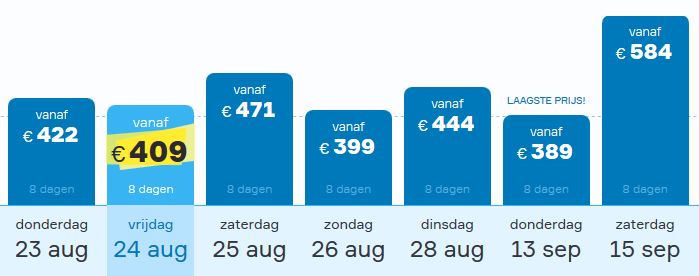 Vakantie aanbieding