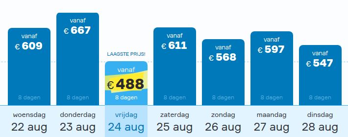 Vakantie aanbieding