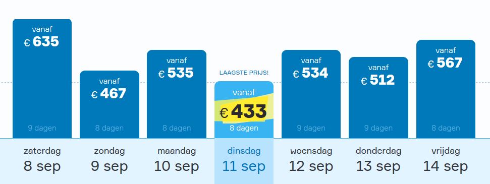Vakantie aanbieding