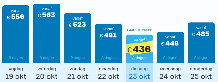 Vakantie aanbieding