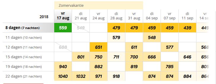 Vakantie aanbieding