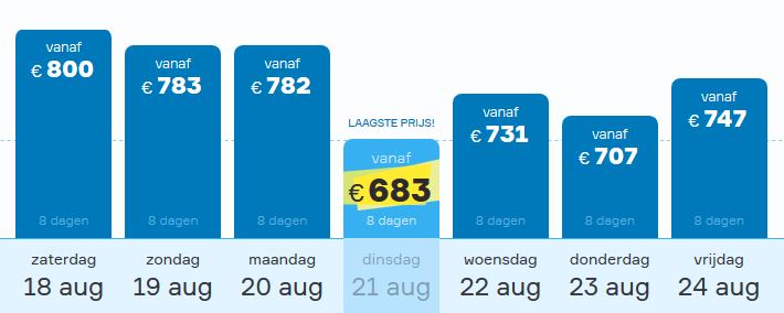 Vakantie aanbieding