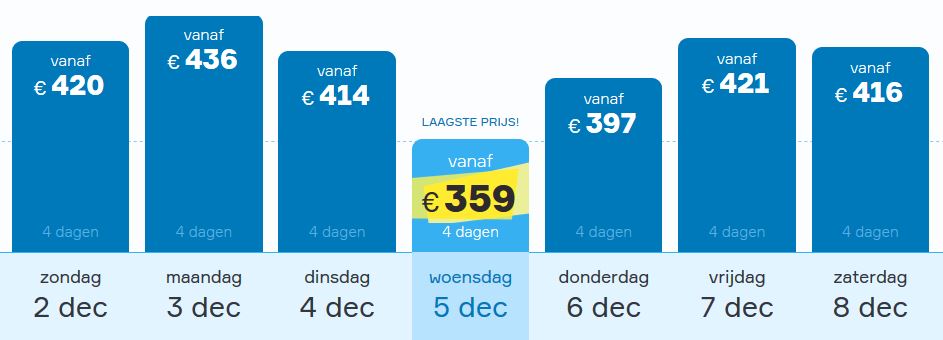 Vakantie aanbieding