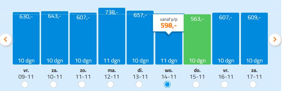Vakantie aanbieding